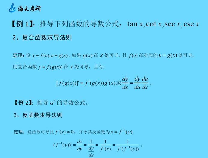 导数的基本计算回顾与反函数求导法则