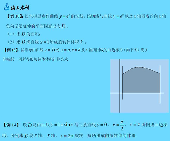 定积分应用之 旋转体体积2柱壳法
