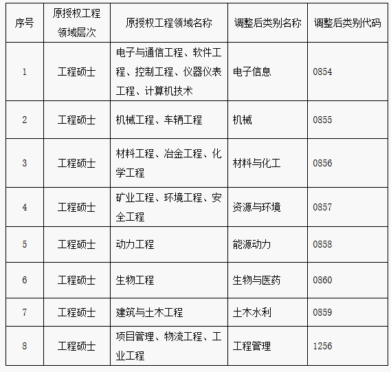 2019073002.png
