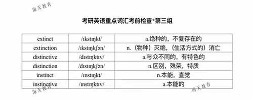 英语重点词汇