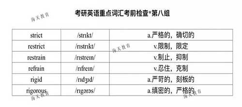 英语重点词汇