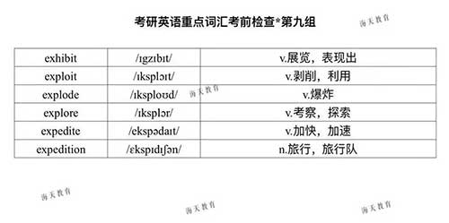 英语重点词汇