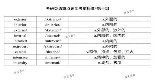 英语重点词汇
