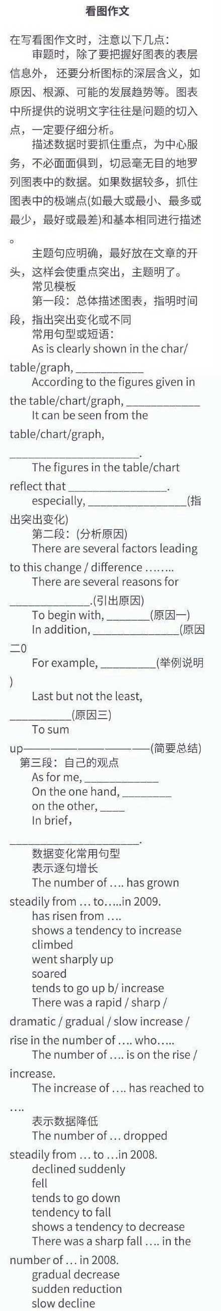 看图作文型.jpg