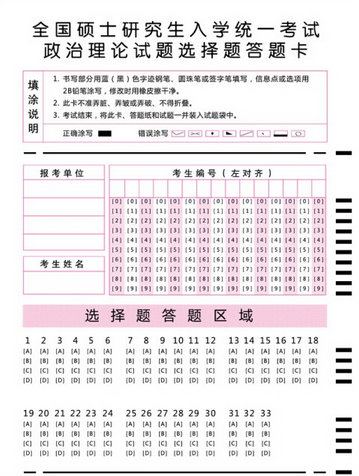 硕士研究生入学考试政治答题卡样式.jpg