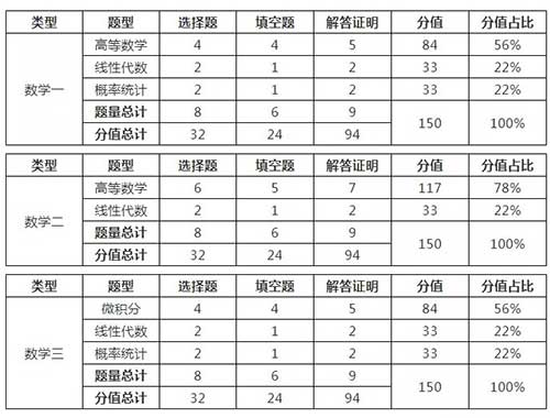 数学.jpg