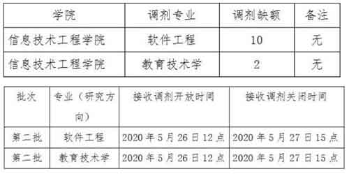 天津职业技术师范大学.jpg