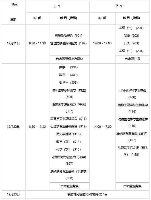 初试时间表.jpg 初试时间表.jpg