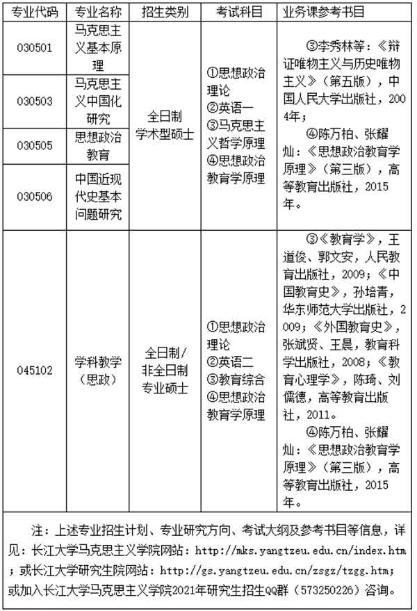 招生目录.jpg