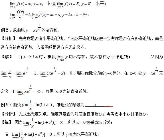 函数的渐近线.jpg