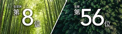 泰晤士高等教育世界大学排名.jpg