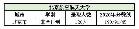 北京航空航天大学.png