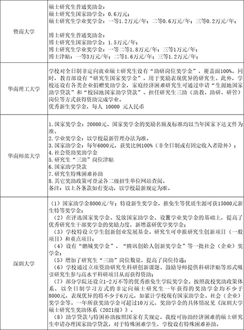 广东.jpg