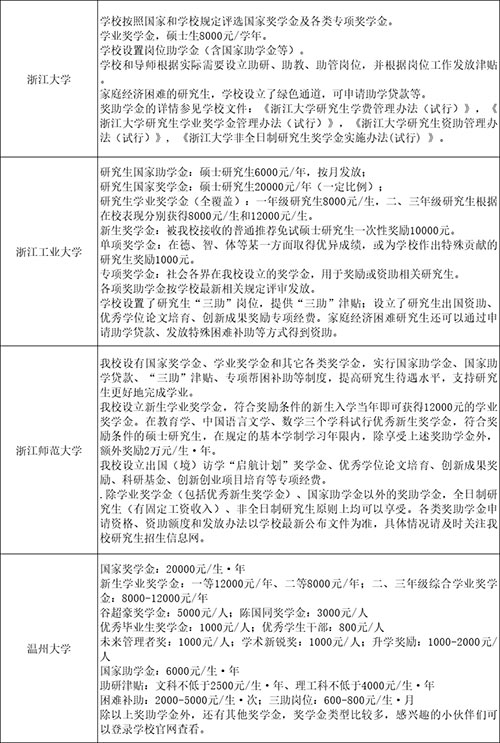 浙江.jpg