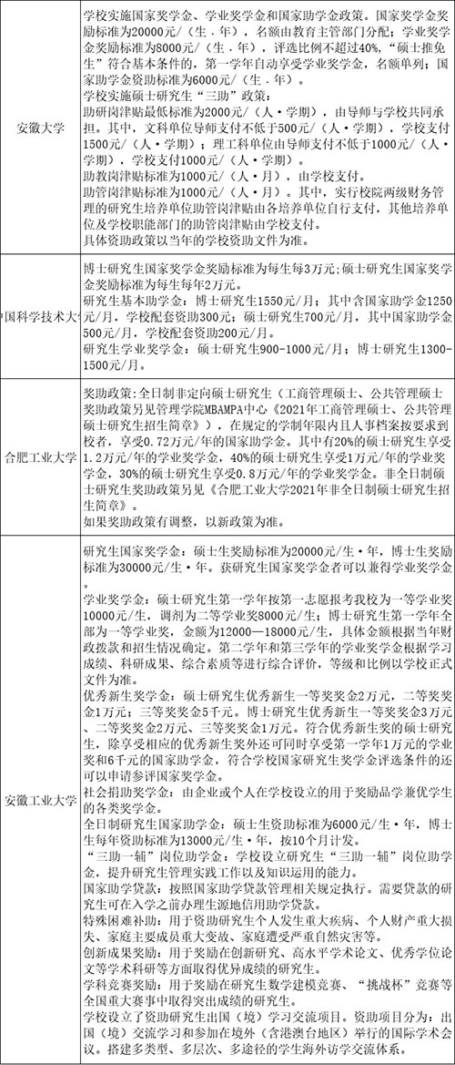 安徽.jpg