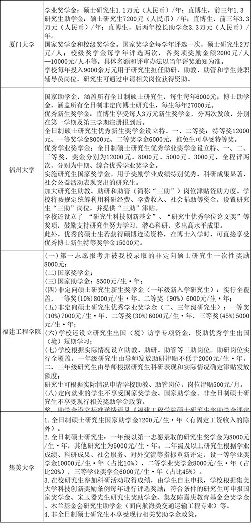 福建.jpg