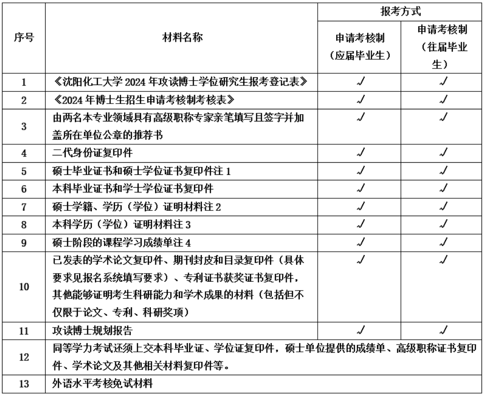 待用.png