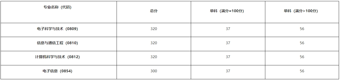 成都大学.png