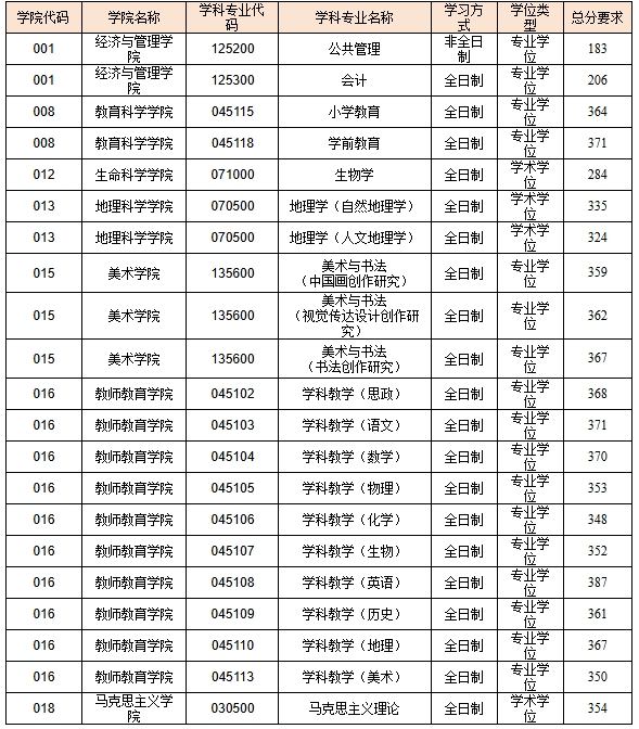 山西师范大学.png