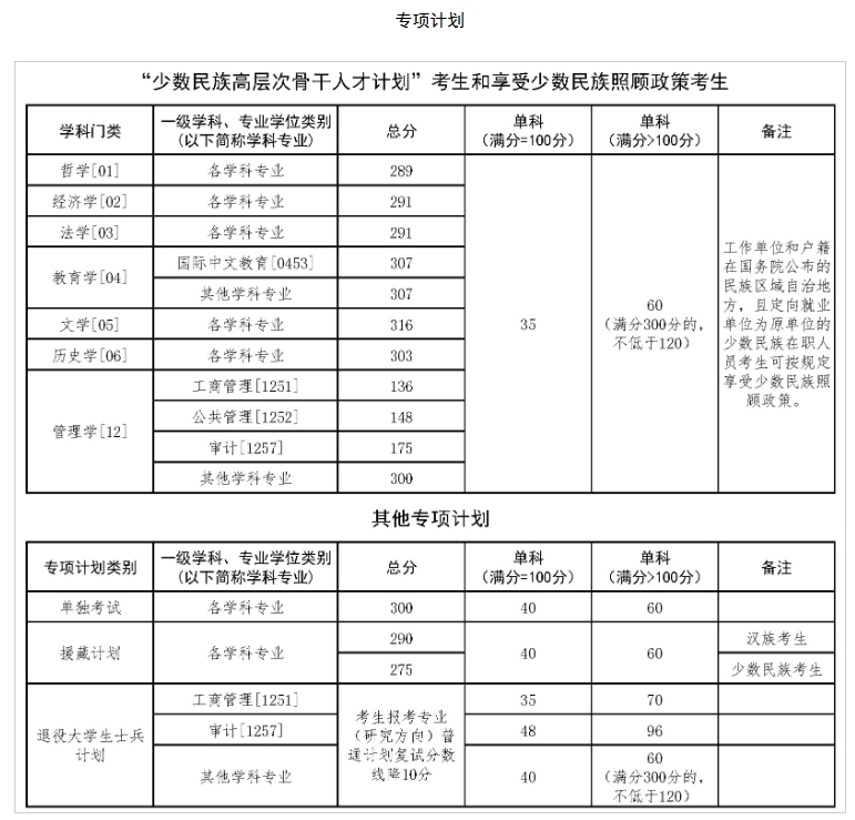 中国政法大学3.png