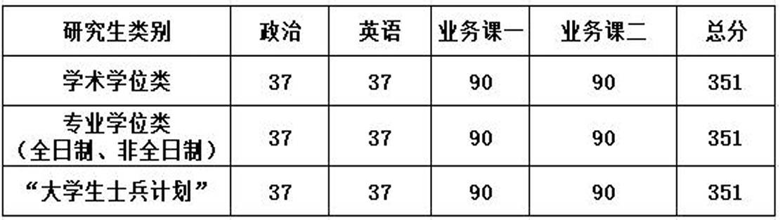 中国戏曲学院.png