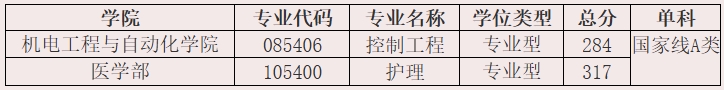 佛山大学.png