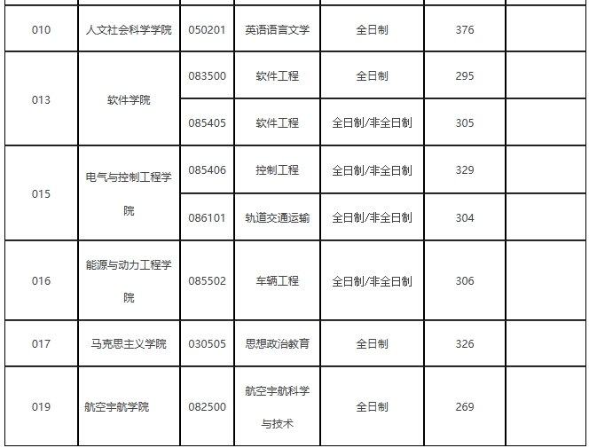 中北大学2.png