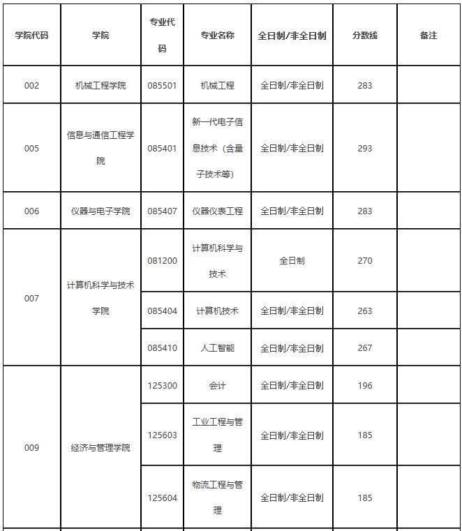 中北大学1.png