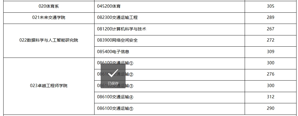 长安大学4.png