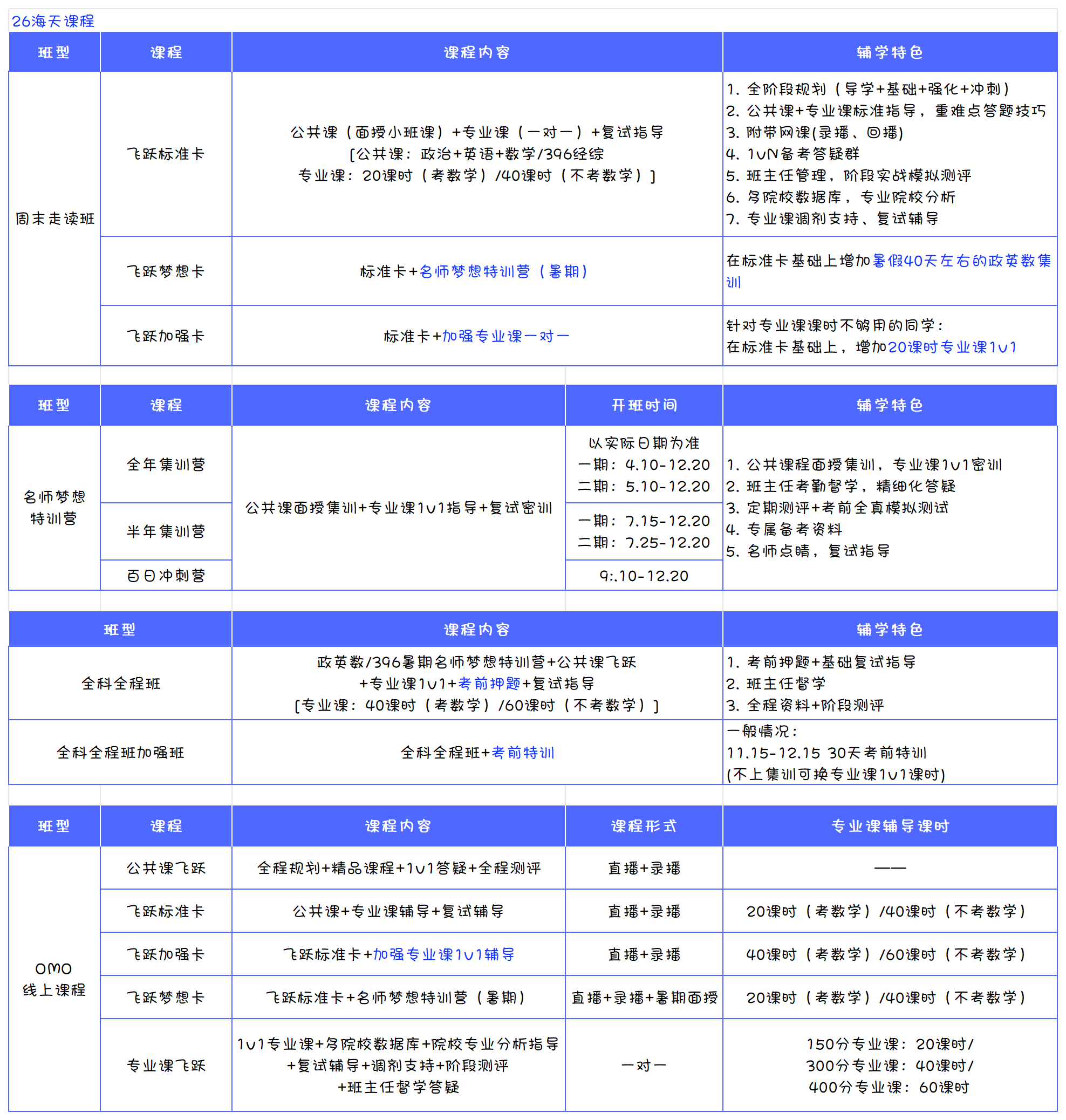 现有课程.png