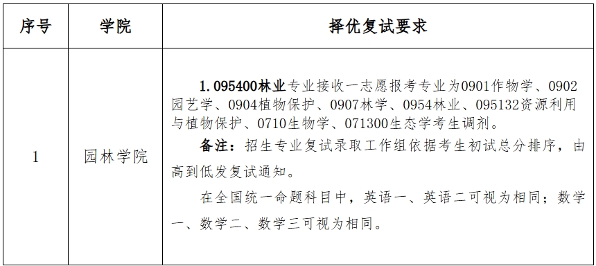 园林.png