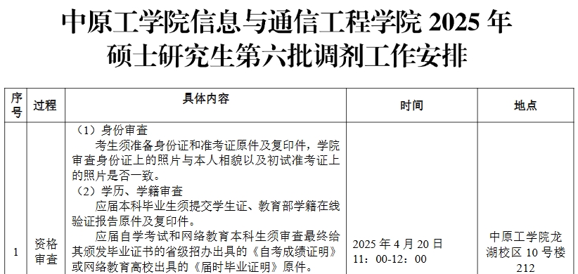 中原工学院.png