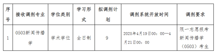 微信截图_20250420174451.png