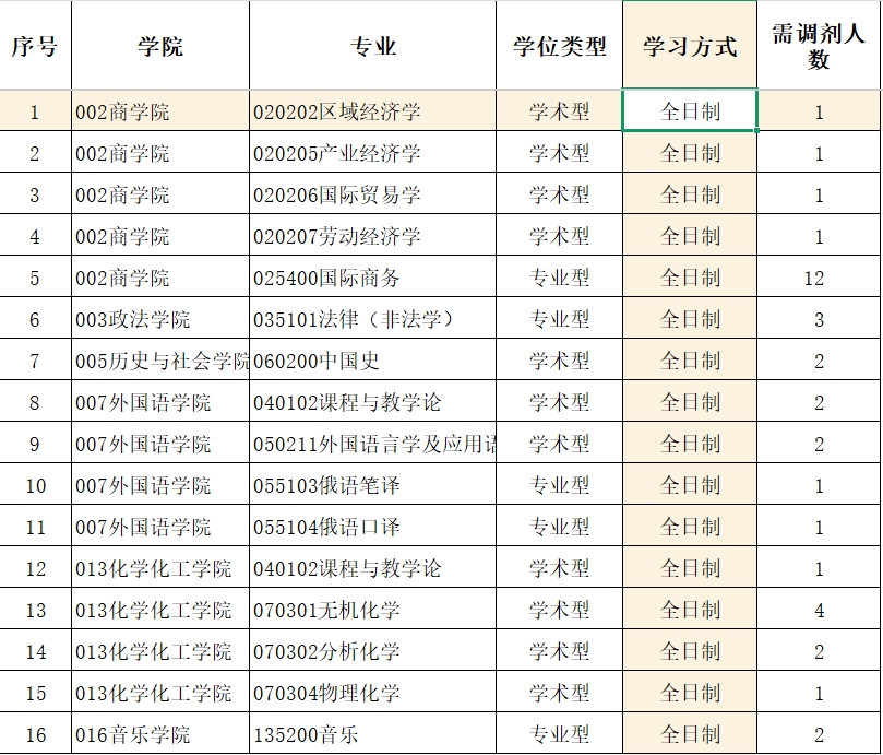 新疆师范大学.png