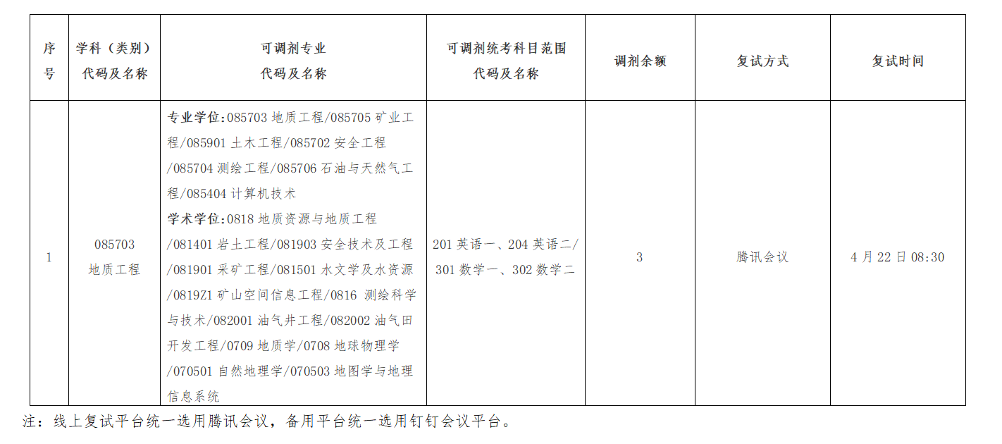 矿业工程学院.png