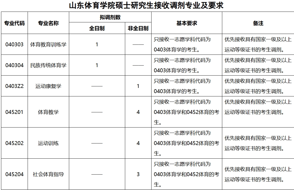 山东体育学院.png