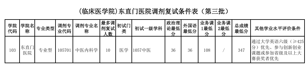 北京中医药大学.png